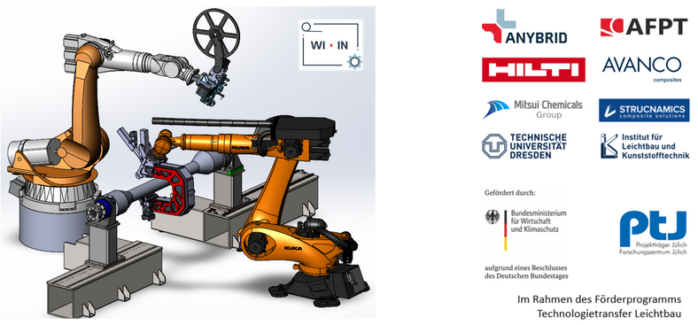 WI-IN Research Project Successfully Completed: Advancing Hybrid Thermoplastic Manufacturing with TAFNEX™